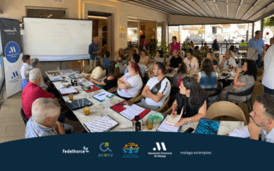 Conclusiones | Control de Gestión en Micropymes
